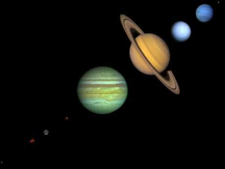 Solar System Planets